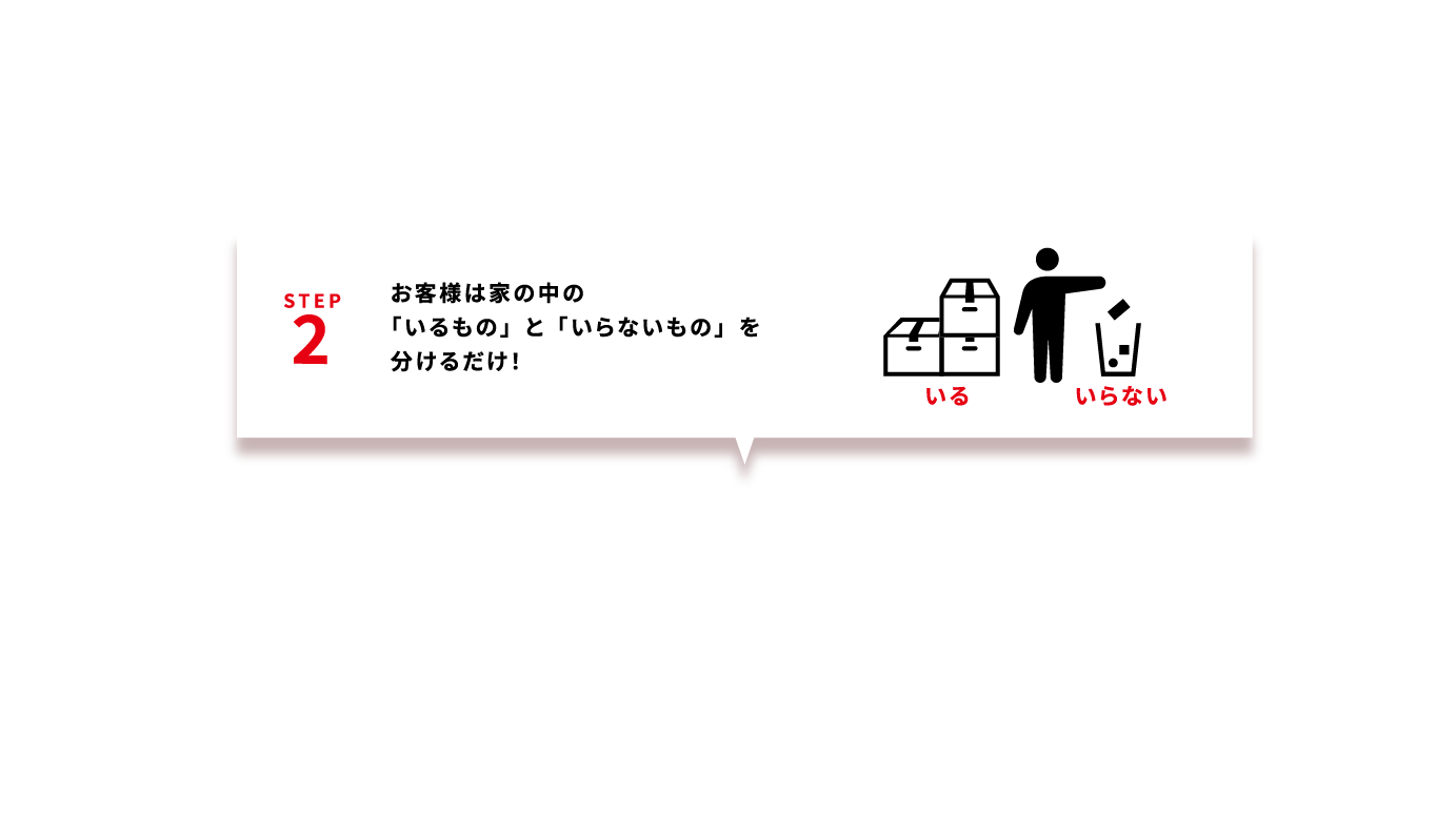 お客様は家の中の「いるもの」と「いらないもの」を分けるだけ！